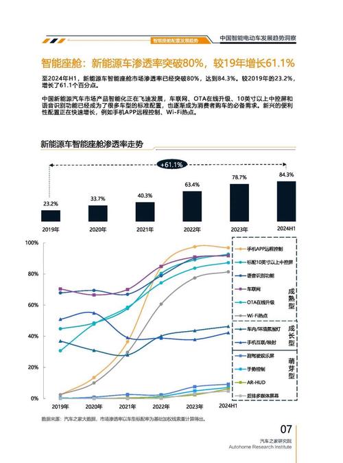广州黄埔区德梦曼企业管理咨询起亚对未来市场的预测，名爵汽车品牌文化的传播
